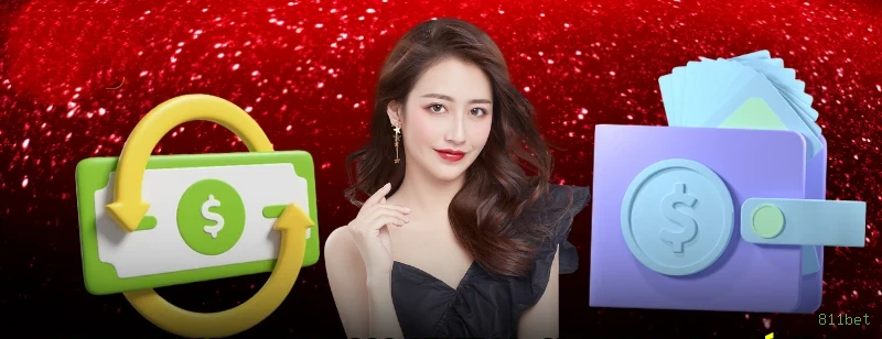 Checklist para avaliar a plataforma 811bet